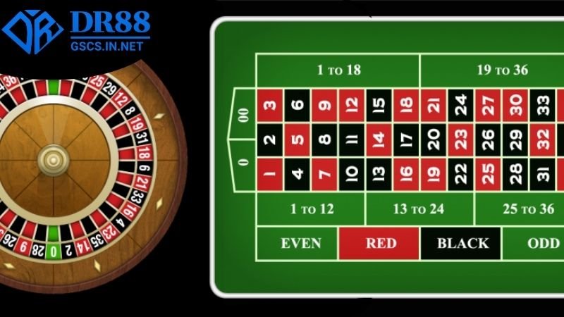 Roulette Online DR88 – Trò Chơi Casino Đỉnh Cao Tại Nhà 4 Hướng dẫn đăng ký chơi Roulette online DR88
